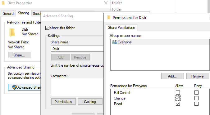 everyone shared folder permissions